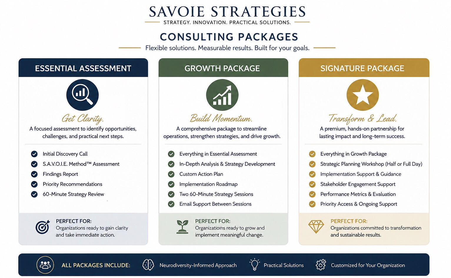 consulting-packages-savoie-strategies savoie-strategies